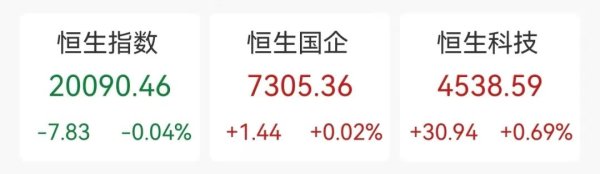 尚红网 料将受益小米AI业务发展，金山云狂飙近38%